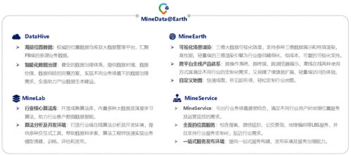 学术交流推动数字化转型 赋能智慧化应用——以世纪高通智慧高速监管与服务解决方案及北京数字内容制作为例